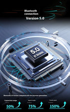 Load image into Gallery viewer, 7-inch Wireless Carplay MP5 HD IPS Screen
